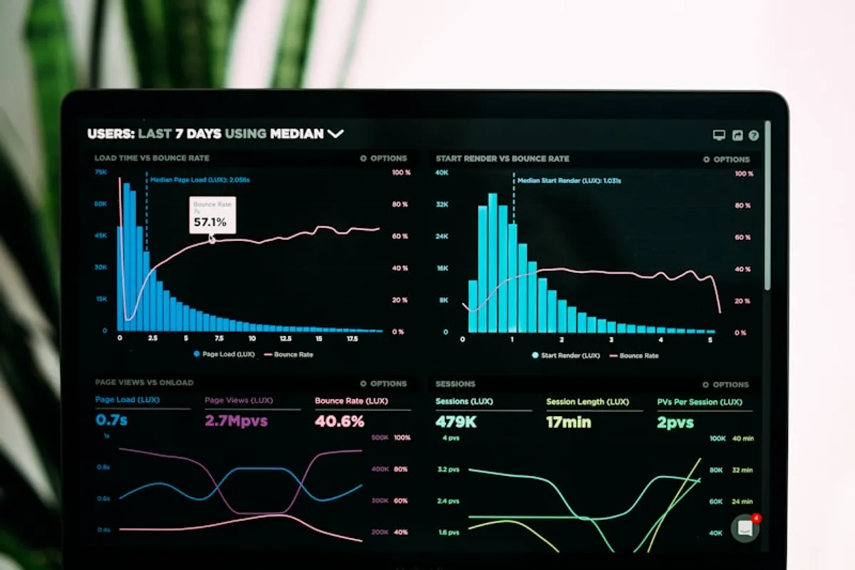 Data analytics dashboard with charts and business metrics
